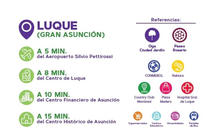 Oga Ciudad Jardín · 13